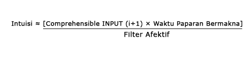 Formula kemampuan Berbahasa Jepang (Intuisi ≈ [Comprehensible INPUT (i+1) × Waktu Paparan Bermakna] ÷ Filter Afektif)